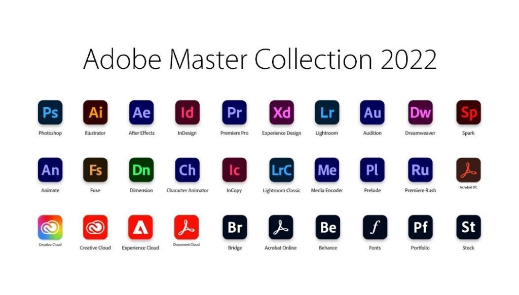 Adobe Master Collection 2022 Pt Br Download