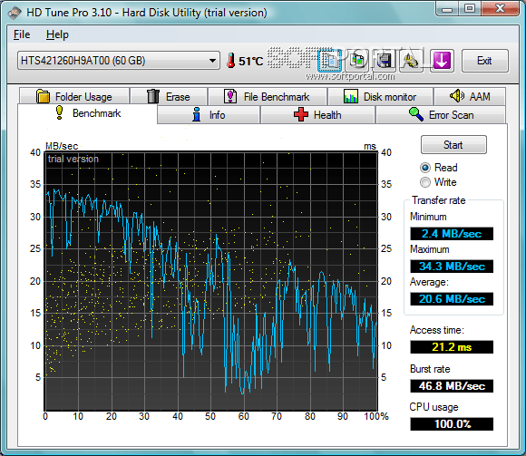 HD Tune Pro Crackeado Download Gratis 2026